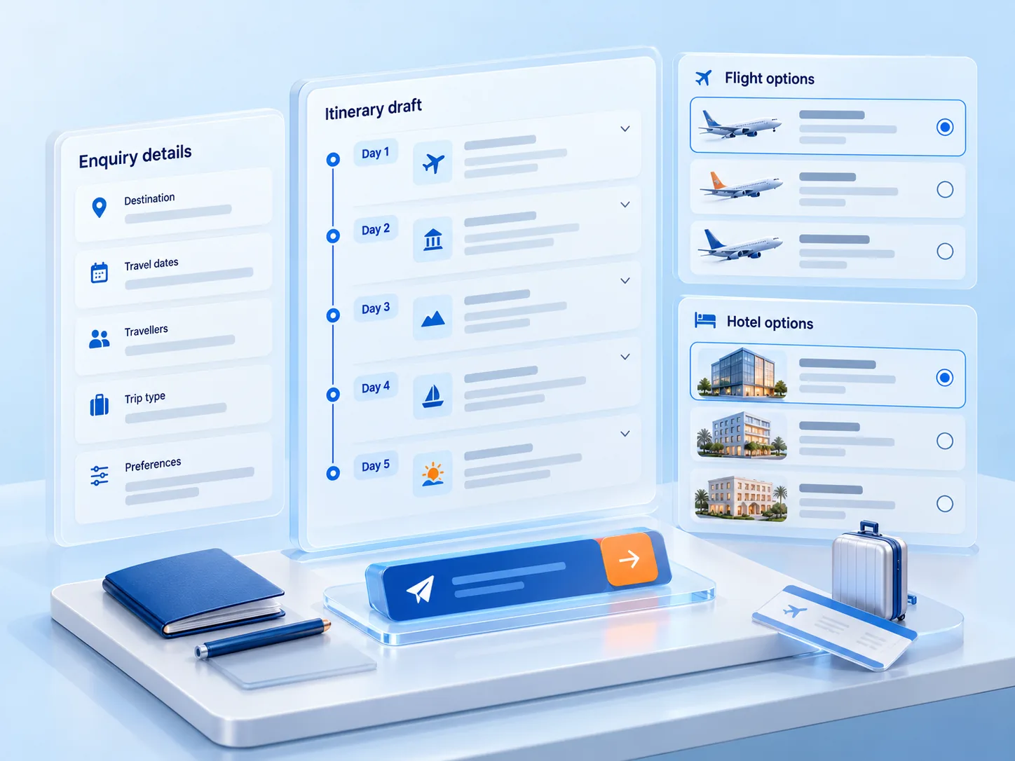 Conceptual illustration: Clean, uncluttered finished travel-quote workbench with no people: structured enquiry details at left, a coherent day-by-day itinerary draft at centre, flight and hotel supplier options at right, and one unmistakable review-before-send approval control. No floating destination photographs or paper piles.