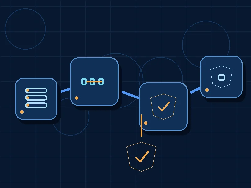 Illustration of the starting systems and reviewed workflow for personal data and privacy controls.