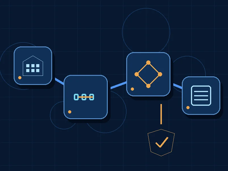 Illustration of the starting systems and reviewed workflow for the Appnox page navigation map.