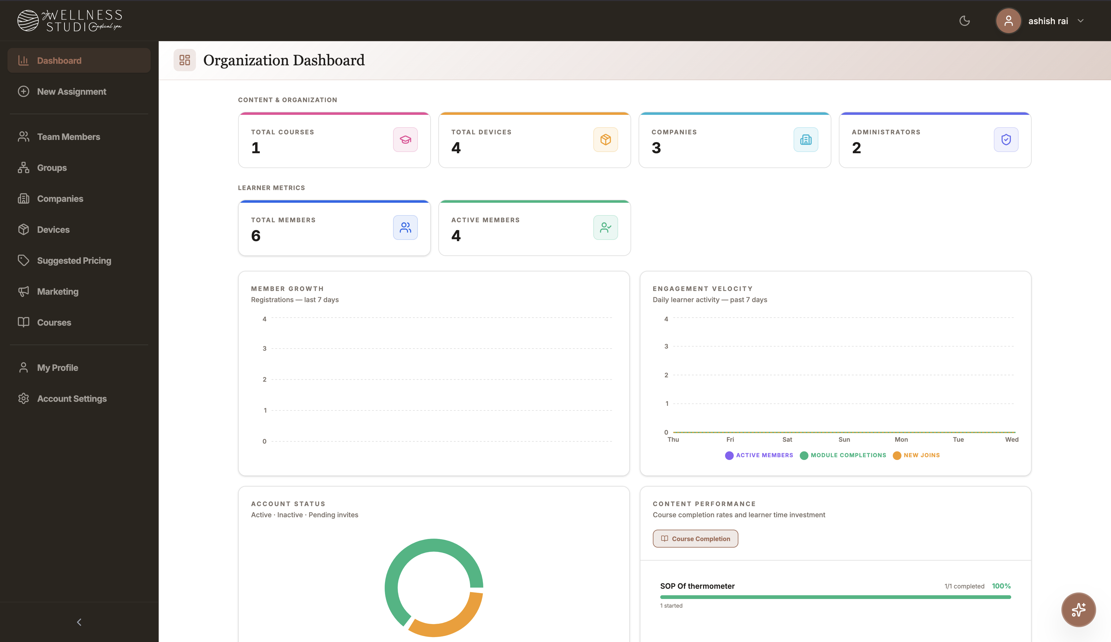 My Wellness Studio branded member app dashboard built by Appnox