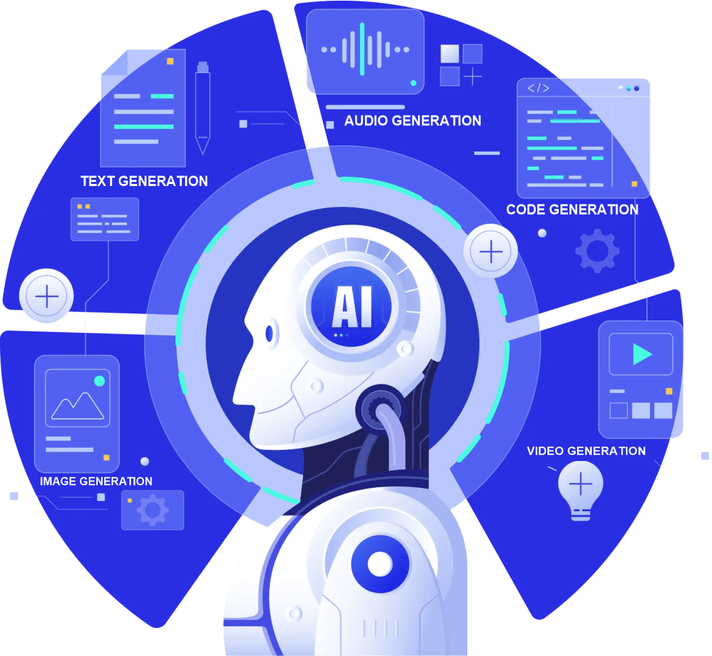 tasks by gen ai